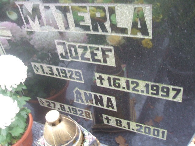 Józef Materla 1929 Wodzisław Śląski - Grobonet - Wyszukiwarka osób pochowanych