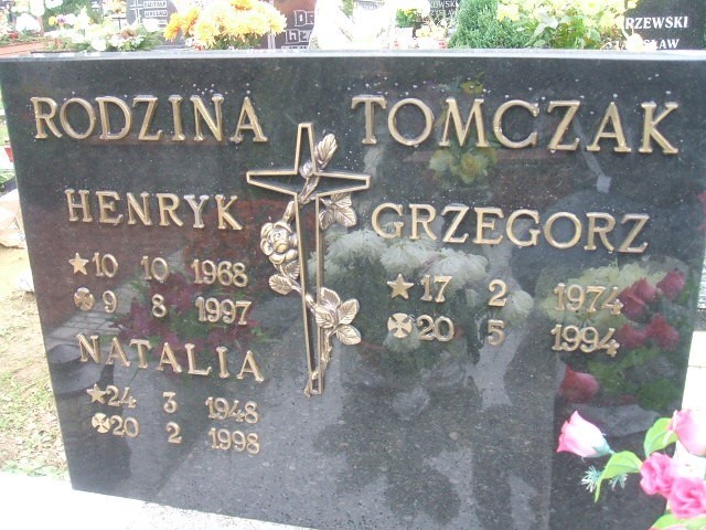 Henryk Tomczak 1968 Wodzisław Śląski - Grobonet - Wyszukiwarka osób pochowanych